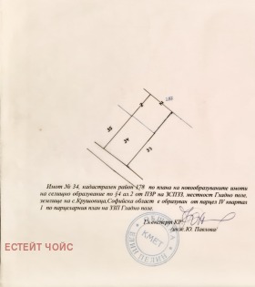 Продаја Плот