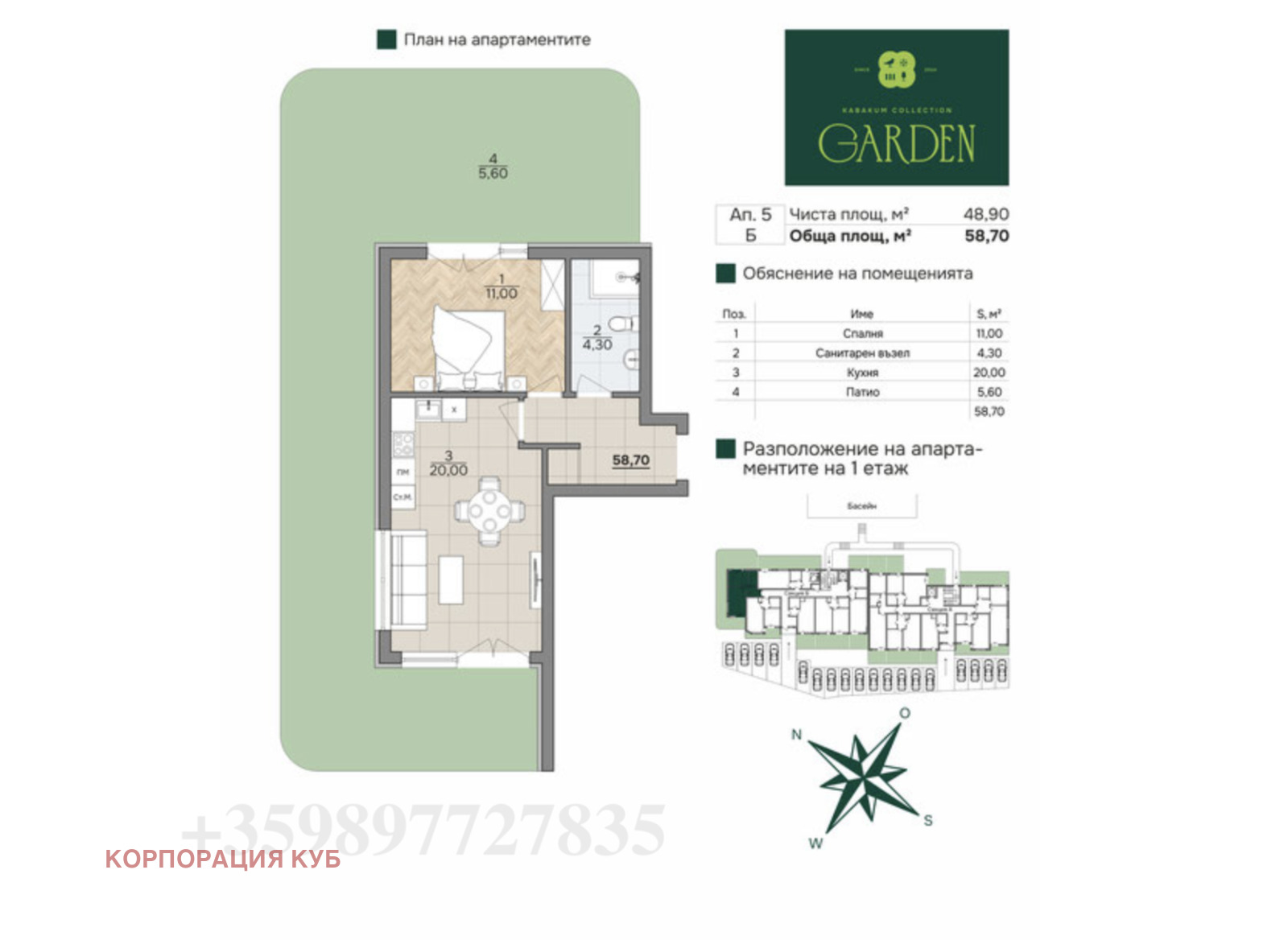 ������� 2-����� | Imot.bg � ����������� 1