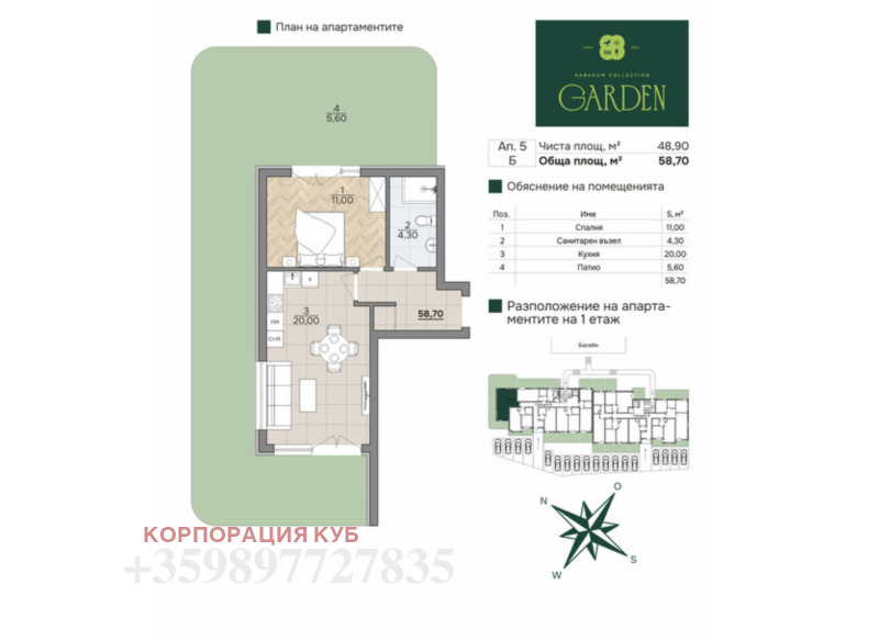 Продава 2-СТАЕН, гр. Варна, к.к. Слънчев ден