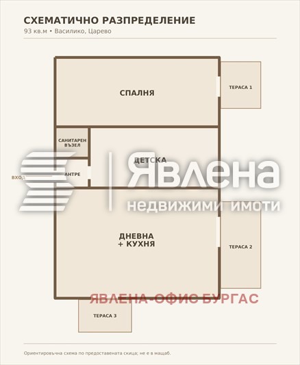 ������� 3-����� | Imot.bg � ����������� 9