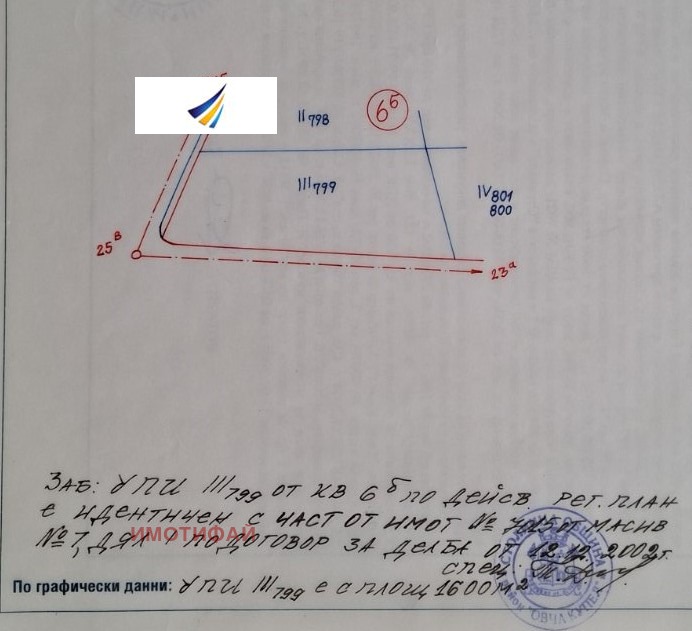 Продава ПАРЦЕЛ, с. Мало Бучино, област София-град, снимка 1 - Парцели - 47495583