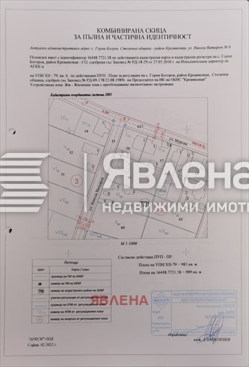 Продава КЪЩА | Imot.bg — изображение 1