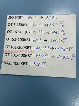 ������� ���������� | Imot.bg � ����� ������ 6