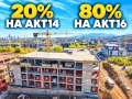 Продава 2-СТАЕН, гр. София, Малинова долина, снимка 1