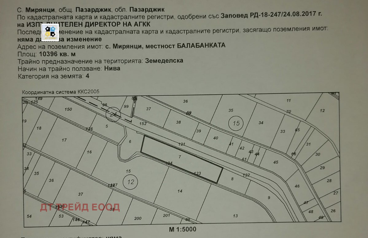 ������� ������ | Imot.bg � ����������� 2