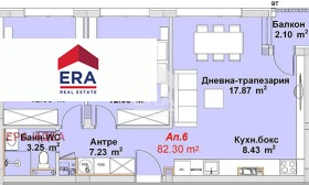 3-стаен град София, м-т Гърдова глава 2