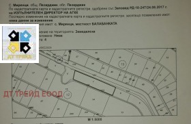 ������� ������ | Imot.bg � ����� ������ 2