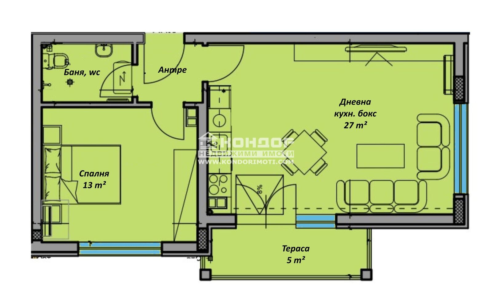 ������� 2-����� | Imot.bg � ����������� 6