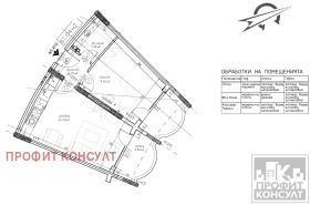 ������� 2-����� | Imot.bg � ����� ������ 17