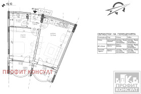 ������� 2-����� | Imot.bg � ����� ������ 14