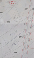 Продава ПАРЦЕЛ, гр. Варна, м-т Перчемлията, снимка 2