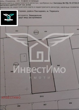 Парцел град София, с. Герман
