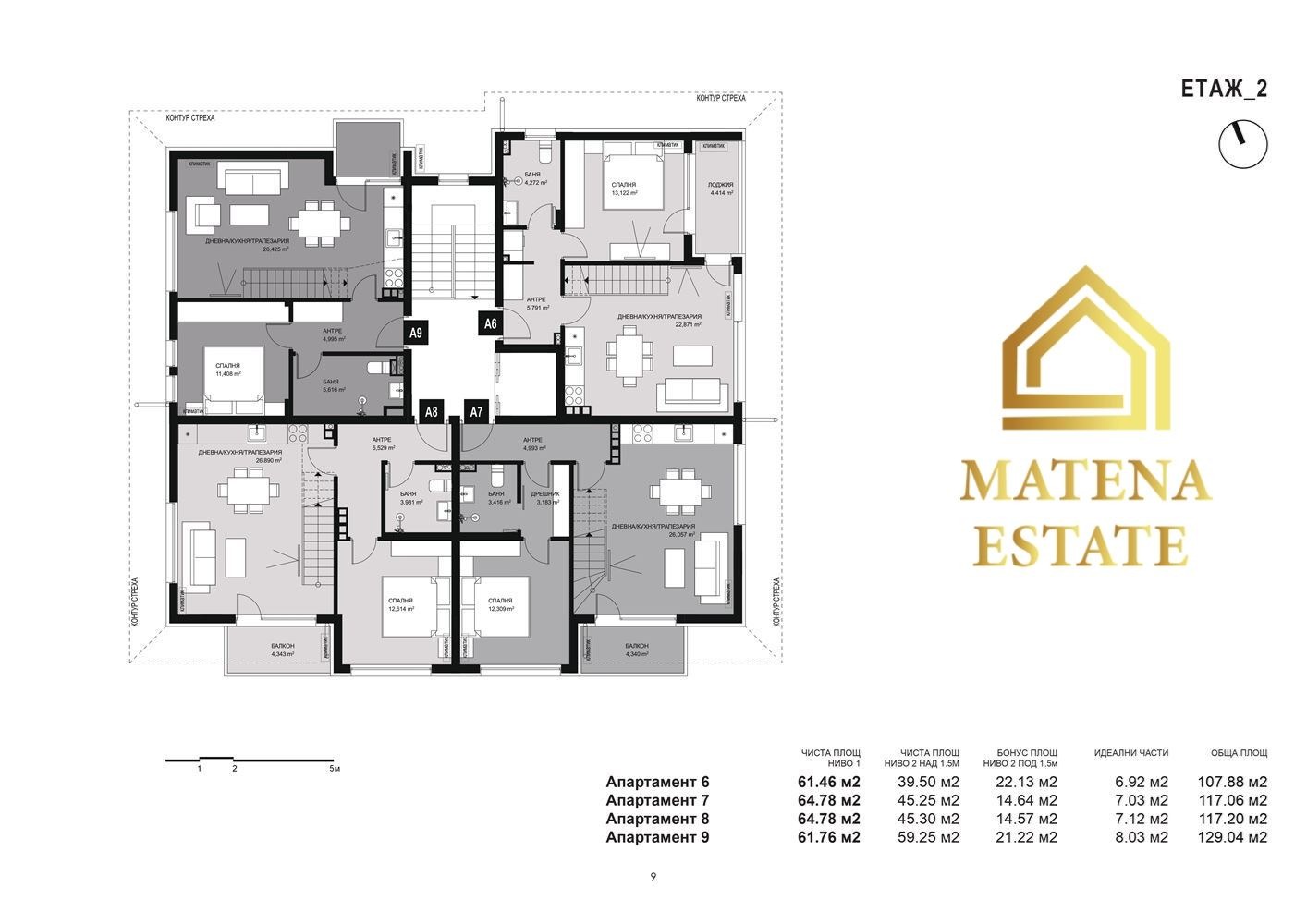 ������� ������� | Imot.bg � ����������� 5