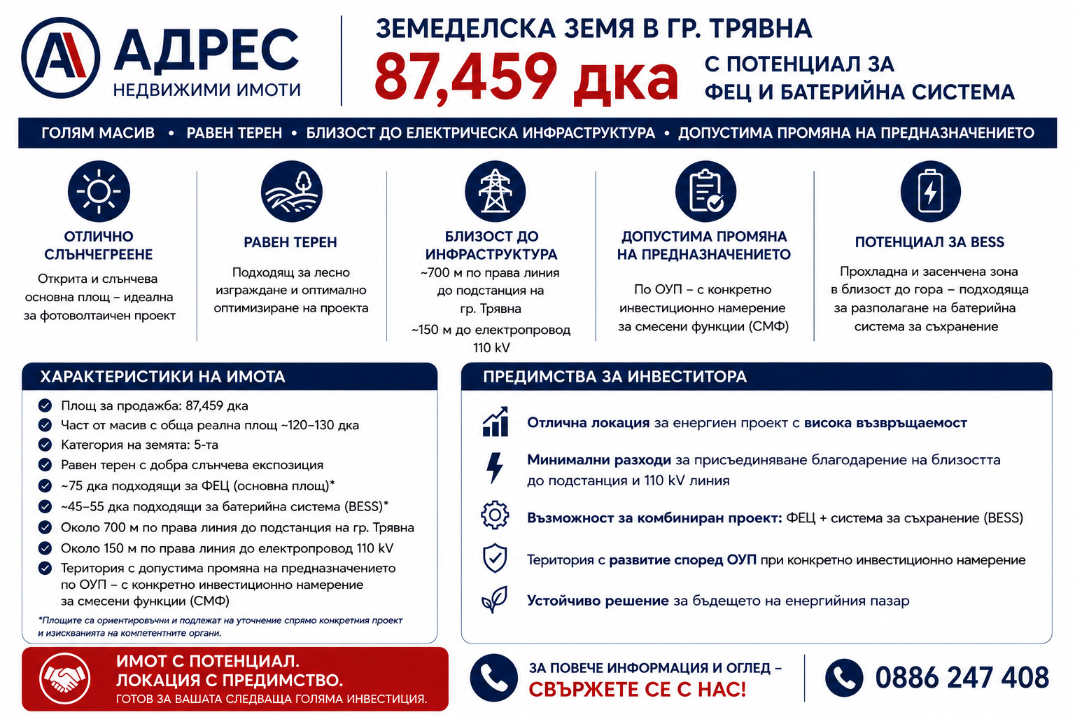 ������� ������� ���� | Imot.bg � ����������� 1