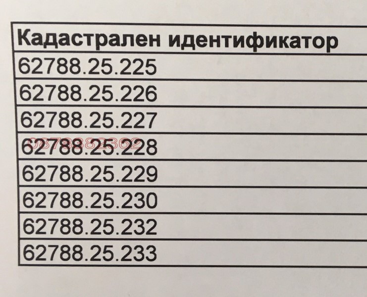 Продава ПАРЦЕЛ, с. Рогачево, област Добрич, снимка 7 - Парцели - 54948245