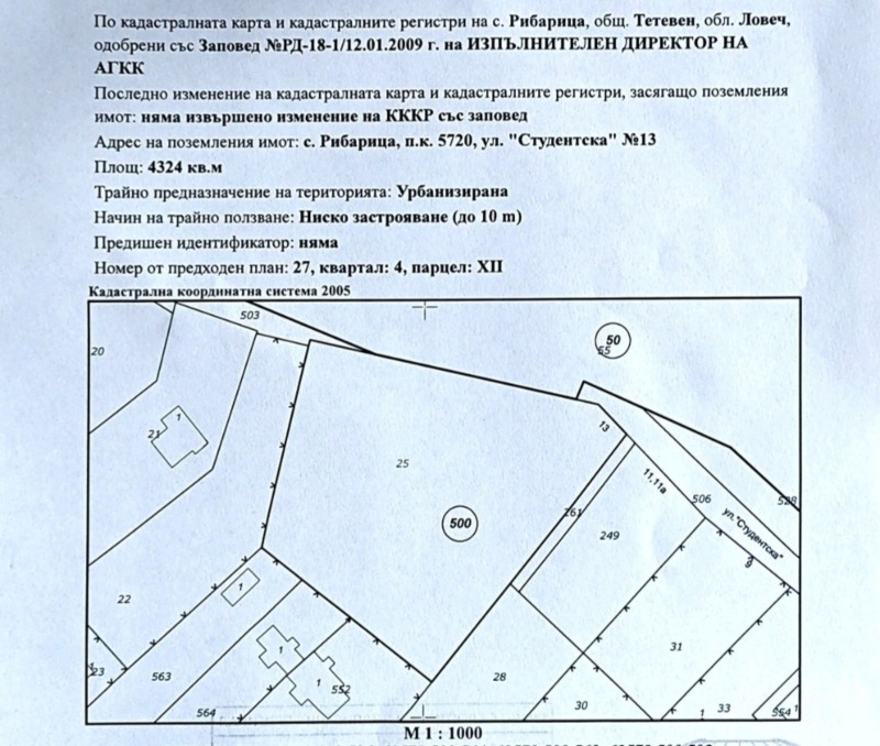 Продава ПАРЦЕЛ в област София, с. Рибарица - 4325 кв.м / 160 000 € » 312 932.80 лв., РИК-ОМ ЕООД