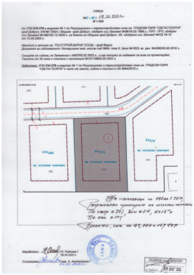 Продажба на имоти в Свети Георги, град Добрич — страница 2 - изображение 2 