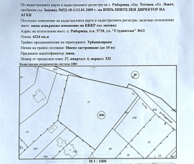 Продава Парцел