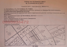 Снимка Продава ЗЕМЕДЕЛСКА ЗЕМЯ