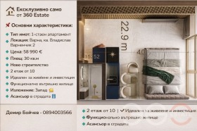 ����� ������� 1-�����,���� �����, ��������� ��������� 1