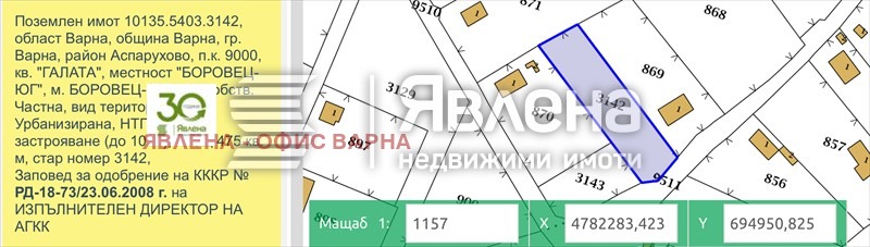 ������� ������ | Imot.bg � ����������� 2