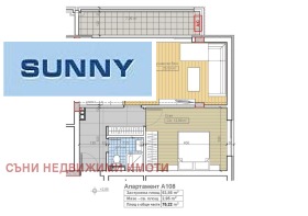  2- | Imot.bg    5