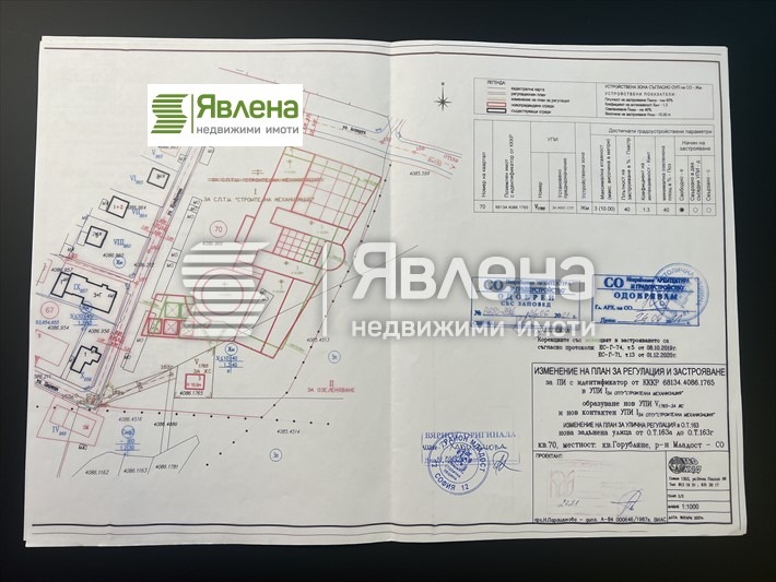 Продава ПАРЦЕЛ, гр. София, Горубляне, снимка 2 - Парцели - 49457462