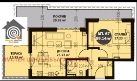  2- | Imot.bg    11