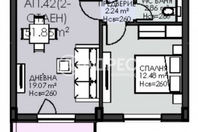 ������� 2-����� | Imot.bg � ����� ������ 4