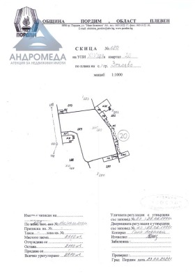 Продажба на имоти в  област Плевен — страница 30 - изображение 1 