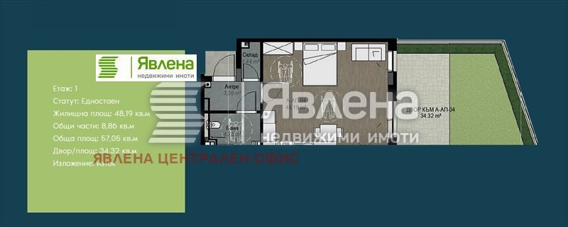 Продава 1-СТАЕН, гр. София, Витоша, снимка 3 - Aпартаменти - 48161386