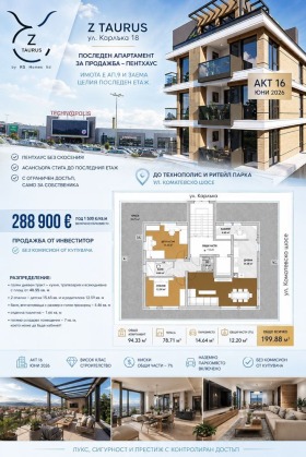 ������� 4-����� | Imot.bg � ����� ������ 7
