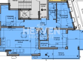 ������� ���������� | Imot.bg � ����� ������ 2