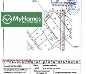 ПАРЦЕЛ, 1 018 m2
