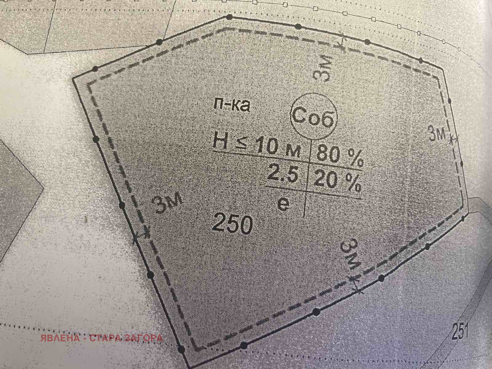 ������� ������ | Imot.bg � ����������� 2