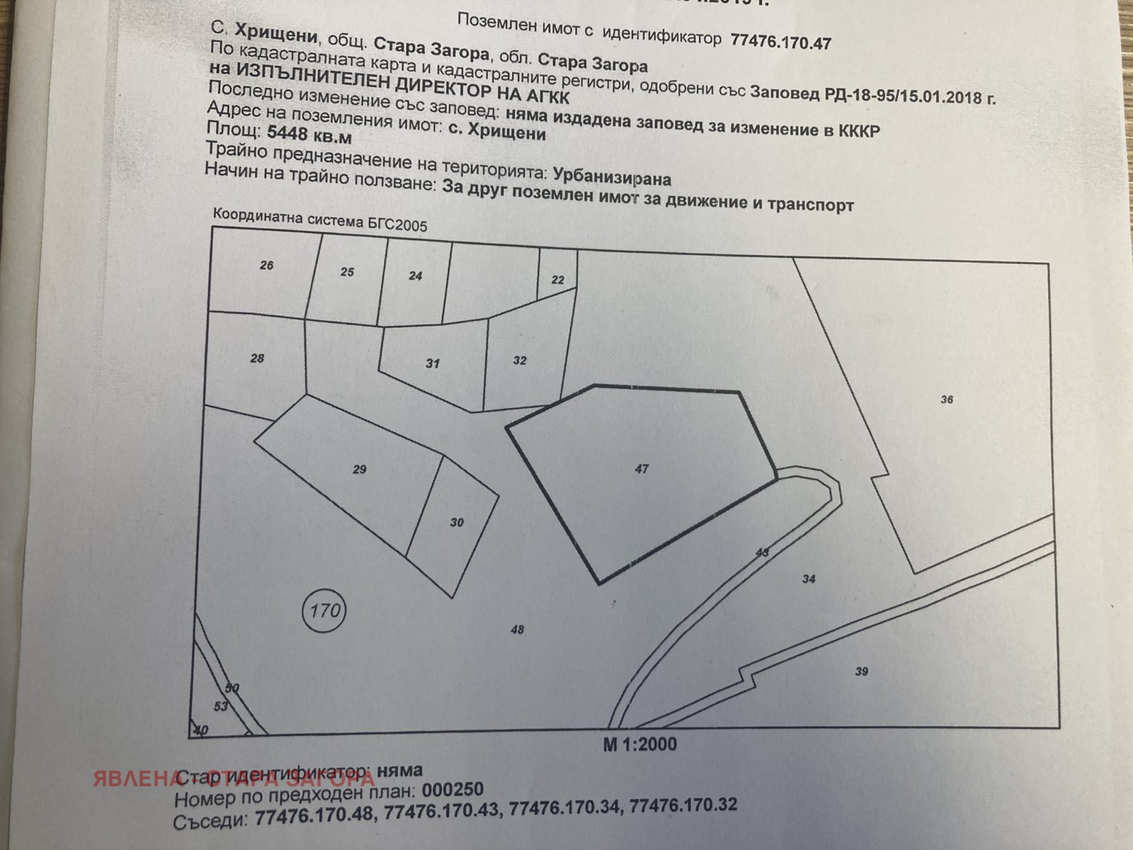 ������� ������ | Imot.bg � ����������� 1