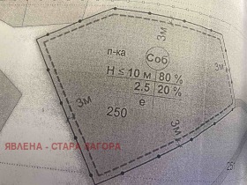 ������� ������ | Imot.bg � ����� ������ 2