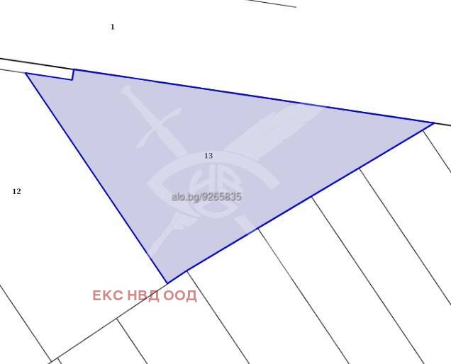 ������� ������ | Imot.bg � ����������� 1