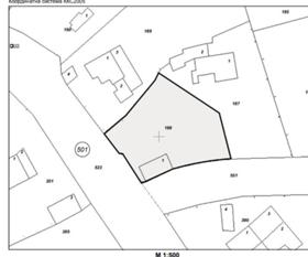 Продажба на имоти в с. Медово, област Бургас — страница 2 - изображение 3 