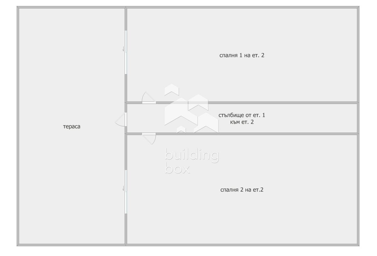 ������� ���� | Imot.bg � ����������� 14