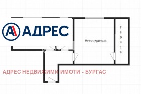  2- | Imot.bg    4