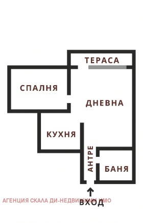 ������� 2-����� | Imot.bg � ����� ������ 16