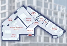  3- | Imot.bg    4