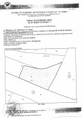 Продава ЗЕМЕДЕЛСКА ЗЕМЯ, гр. Ябланица, област Ловеч, снимка 2