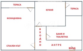  1- | Imot.bg    2