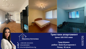 Продажба на имоти в Боян Българанов 1, град Шумен — страница 6 - изображение 3 