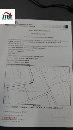 ������� ����� | Imot.bg � ����� ������ 6