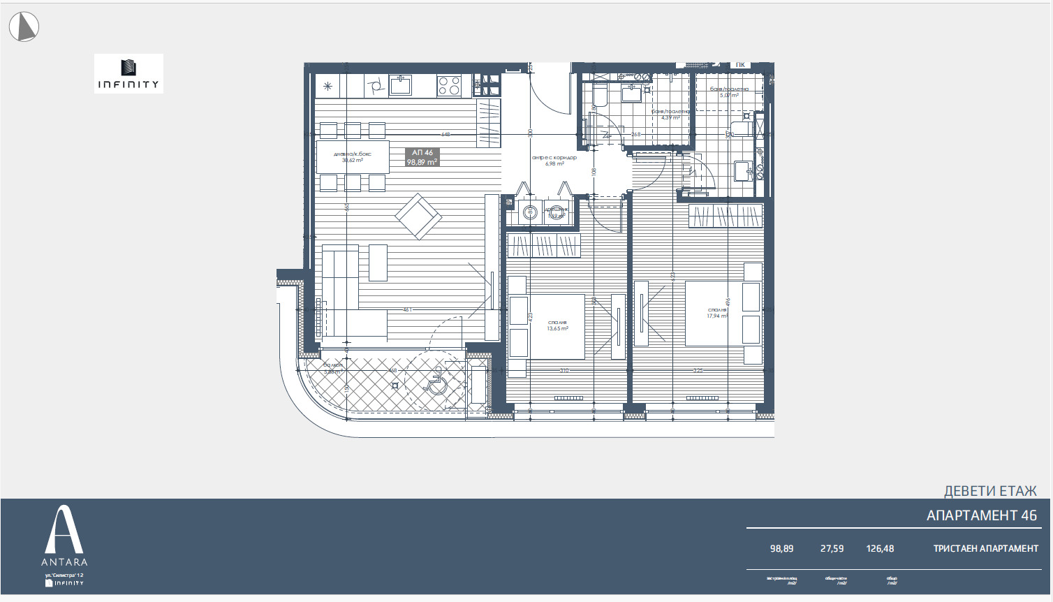 ������� 3-����� | Imot.bg � ����������� 5