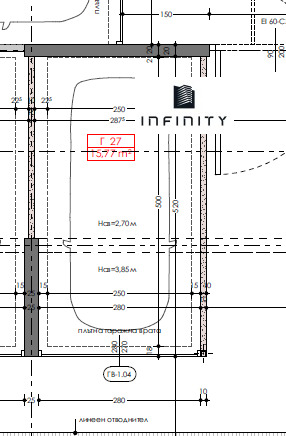 ������� ����� | Imot.bg � ����������� 1