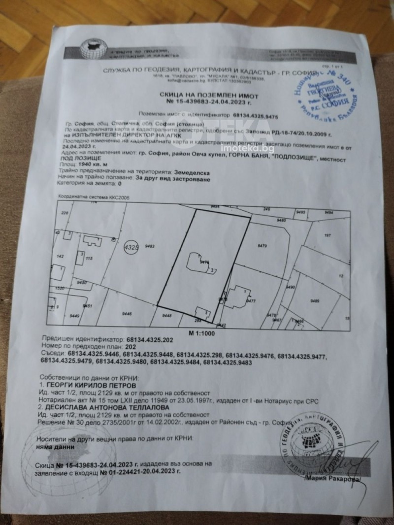 Продава ПАРЦЕЛ в град София, Горна баня - 2038 кв.м / 330 000 € » 645 423.90 лв., ИМОТЕКА